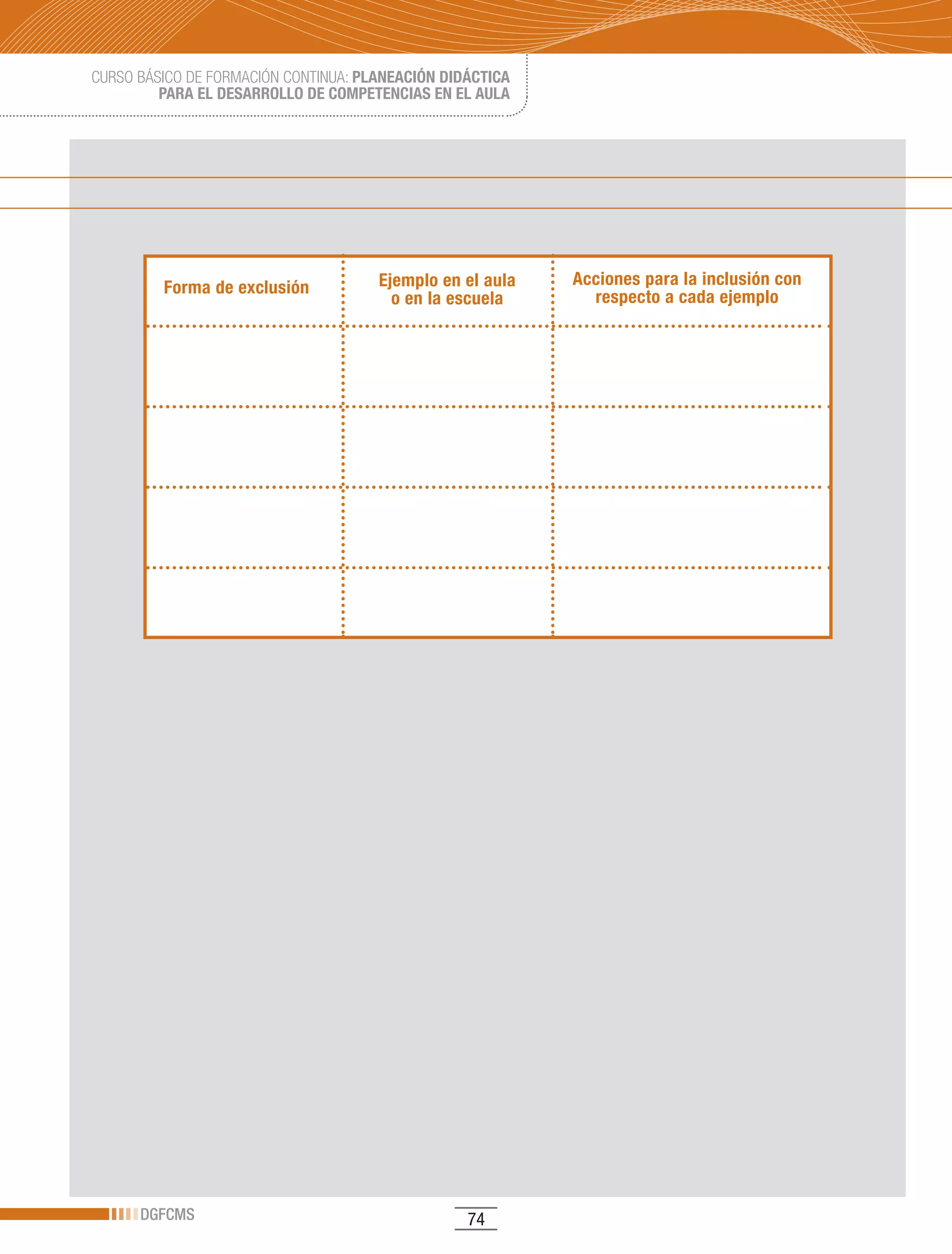 CURSO BÁSICO DE FORMACIÓN CONTINUA: PLANEACIÓN DIDÁCTICA
         PARA EL DESARROLLO DE COMPETENCIAS EN EL AULA




         Forma de exclusión           Ejemplo en el aula   Acciones para la inclusión con
                                        o en la escuela      respecto a cada ejemplo




      DGFCMS                                      74
 