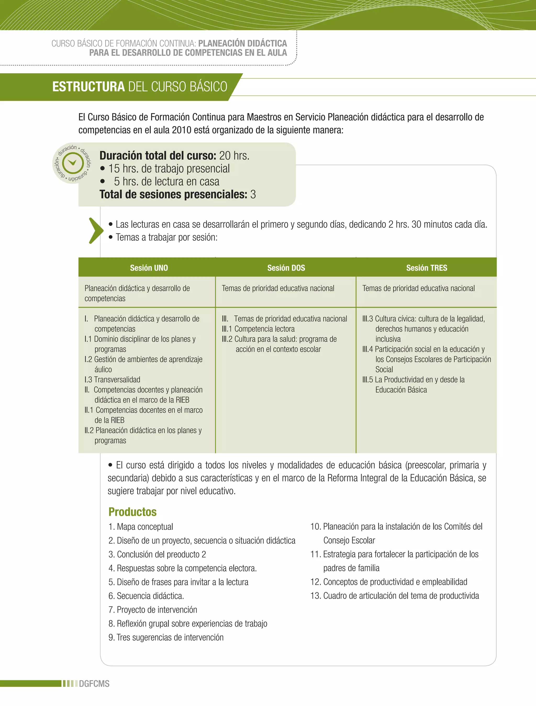 CURSO BÁSICO DE FORMACIÓN CONTINUA: PLANEACIÓN DIDÁCTICA
         PARA EL DESARROLLO DE COMPETENCIAS EN EL AULA


ESTRUCTURA DEL CURSO BÁSICO

                El Curso Básico de Formación Continua para Maestros en Servicio Planeación didáctica para el desarrollo de
                competencias en el aula 2010 está organizado de la siguiente manera:
          ción • d
       ura
                               Duración total del curso: 20 hrs.
                 ura
   ción• d



                    ción • d




                               •	15	hrs.	de	trabajo	presencial
ura




        ura
           ción • d
                               •			5	hrs.	de	lectura	en	casa
                               Total de sesiones presenciales: 3

                                •	Las	lecturas	en	casa	se	desarrollarán	el	primero	y	segundo	días,	dedicando	2	hrs.	30	minutos	cada	día.
                                •	Temas	a	trabajar	por	sesión:

                                       Sesión UNO                                 Sesión DOS                                   Sesión TRES

                      Planeación didáctica y desarrollo de         Temas de prioridad educativa nacional        Temas de prioridad educativa nacional
                      competencias

                      I. Planeación didáctica y desarrollo de      III. Temas de prioridad educativa nacional   III.3 Cultura cívica: cultura de la legalidad,
                          competencias                             III.1 Competencia lectora                          derechos humanos y educación
                      I.1 Dominio disciplinar de los planes y      III.2 Cultura para la salud: programa de           inclusiva
                          programas                                      acción en el contexto escolar          III.4 Participación social en la educación y
                      I.2 Gestión de ambientes de aprendizaje                                                         los Consejos Escolares de Participación
                          áulico                                                                                      Social
                      I.3 Transversalidad                                                                       III.5 La Productividad en y desde la
                      II. Competencias docentes y planeación                                                          Educación Básica
                          didáctica en el marco de la RIEB
                      II.1 Competencias docentes en el marco
                          de la RIEB
                      II.2 Planeación didáctica en los planes y
                          programas


                                •	 El	 curso	 está	 dirigido	 a	 todos	 los	 niveles	 y	 modalidades	 de	 educación	 básica	 (preescolar,	 primaria	 y	
                                secundaria) debido a sus características y en el marco de la Reforma Integral de la Educación Básica, se
                                sugiere trabajar por nivel educativo.

                                Productos
                                1. Mapa conceptual                                              10. Planeación para la instalación de los Comités del
                                2. Diseño de un proyecto, secuencia o situación didáctica           Consejo Escolar
                                3. Conclusión del preoducto 2                                   11. Estrategia para fortalecer la participación de los
                                4. Respuestas sobre la competencia electora.                        padres de familia
                                5. Diseño de frases para invitar a la lectura                   12. Conceptos de productividad e empleabilidad
                                6. Secuencia didáctica.                                         13. Cuadro de articulación del tema de productivida
                                7. Proyecto de intervención
                                8. Reflexión grupal sobre experiencias de trabajo
                                9. Tres sugerencias de intervención




                DGFCMS
 