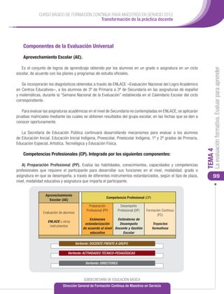 CURSO BÁSICO DE FORMACIÓN CONTINUA PARA MAESTROS EN SERVICIO 2012
                                          Transformación de la práctica docente




    Componentes de la Evaluación Universal

    Aprovechamiento Escolar (AE).

   Es el conjunto de logros de aprendizaje obtenido por los alumnos en un grado o asignatura en un ciclo




                                                                                                                      La evaluación formativa. Evaluar para aprender
escolar, de acuerdo con los planes y programas de estudio oficiales.

   Se incorporarán los diagnósticos obtenidos a través de ENLACE –Evaluación Nacional del Logro Académico
en Centros Educativos–, a los alumnos de 3º de Primaria a 3º de Secundaria en las asignaturas de español
y matemáticas, durante la “Semana Nacional de la Evaluación” establecida en el Calendario Escolar del ciclo
correspondiente.

   Para evaluar las asignaturas académicas en el nivel de Secundaria no contempladas en ENLACE, se aplicarán
pruebas matriciales mediante las cuales se obtienen resultados del grupo escolar, en las fechas que se den a
conocer oportunamente.

   La Secretaría de Educación Pública continuará desarrollando mecanismos para evaluar a los alumnos
de Educación Inicial, Educación Inicial Indígena, Preescolar, Preescolar Indígena, 1º y 2º grados de Primaria,
Educación Especial, Artística, Tecnológica y Educación Física.




                                                                                                                 TEMA 4
    Competencias Profesionales (CP). Integrado por los siguientes componentes:

   A) Preparación Profesional (PP). Evalúa las habilidades, conocimientos, capacidades y competencias
profesionales que requiere el participante para desarrollar sus funciones en el nivel, modalidad, grado o
asignatura en que se desempeña, a través de diferentes instrumentos estandarizados, según el tipo de plaza,          99
nivel, modalidad educativa y asignatura que imparta el participante.


                 Aprovechamiento
                                                             Competencia Profesional (CP)
                   Escolar (AE)
                                                 Preparación            Desempeño
                                               Profesional (PP)       Profesional (DP)   Formación Continua
                Evaluación de alumnos
                                                                                                (FC)
                                                Exámenes         Estándares de
                   ENLACE u otros
                                             estandarización      Desempeño                  Trayectos
                    instrumentos
                                            de acuerdo al nivel Docente y Gestión           formativos
                                                educativo           Escolar


                                        Vertiente: DOCENTE FRENTE A GRUPO

                                Vertiente: ACTIVIDADES TÉCNICO-PEDAGÓGICAS

                                              Vertiente: DIRECTORES



                                             SUBSECRETARÍA DE EDUCACIÓN BÁSICA
                             Dirección General de Formación Continua de Maestros en Servicio
 