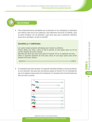 CURSO BÁSICO DE FORMACIÓN CONTINUA PARA MAESTROS EN SERVICIO 2012
                              Transformación de la práctica docente




   Actividad

•	 	 ara el desarrollo de las actividades que se presentan en los rectángulos es importante
   P
   que realicen cada una en sus cuadernos y que reflexionen acerca de su finalidad; ¿Qué
   se quiere fortalecer con tal actividad?, ¿qué hacer para que el estudiante reflexione
   acerca de la actividad y no sólo la conteste?




                                                                                                     Programas de relevancia social
    DESARROLLA Y COMPRUEBA:

    Los cuatro amigos proponen estrategias para resolver el problema.
    Octavio dibuja una recta y ubica en ella la posición en que queda cada uno de los
    carritos después del primer impulso.
    Describe qué tienes que hacer para ubicar la fracción 2/5 en un segmento de recta.
    Utiliza el siguiente segmento de recta para ubicar en qué lugar queda cada carrito
    después del primer impulso.

     SALIDA                                                                           META




                                                                                                TEMA 5
•	 Es importante que antes de pasar a la siguiente actividad verifiquen si lo que escribieron
   es una indicación clara para que otra persona ubique la fracción 2/5 sin necesidad de
   que se le explique ninguna parte de la indicación. Es necesario pulir el escrito hasta que      125
   éste sea claro y conciso.




                             SUBSECRETARÍA DE EDUCACIÓN BÁSICA
                Dirección General de Formación Continua de Maestros en Servicio
 