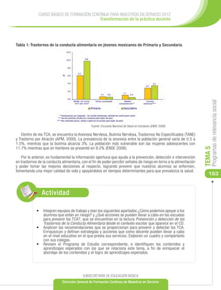 CURSO BÁSICO DE FORMACIÓN CONTINUA PARA MAESTROS EN SERVICIO 2012
                                           Transformación de la práctica docente




Tabla 1: Trastornos de la conducta alimentaria en jóvenes mexicanos de Primaria y Secundaria.




                                                                                                                           Programas de relevancia social
                                                Fuente: Encuesta Nacional de Salud en Escolares (ENSE 2008).

    Dentro de los TCA, se encuentra la Anorexia NervIosa, Bulimia NervIosa, Trastornos No Especificados (TANE)
y Trastorno por Atracón (APM, 2000). La prevalencia de la anorexia entre la población general varía de 0.5 a
1.5%, mientras que la bulimia alcanza 3%. La población más vulnerable son las mujeres adolescentes con
11.7% mientras que en hombres se presentó en 9.2% (ENSE 2008).




                                                                                                                      TEMA 5
   Por lo anterior, es fundamental la información oportuna que ayuda a la prevención, detección e intervención
en trastornos de la conducta alimentaria, con el fin de poder percibir señales de riesgo en torno a la alimentación
y poder tomar las mejores decisiones al respecto, logrando prevenir que nuestros alumnos se enfermen,
fomentando una mejor calidad de vida y apoyándolos en tiempos determinantes para que prevalezca la salud.
                                                                                                                         163


                Actividad

             •	 	Integren equipos de trabajo y lean los siguientes apartados ¿Cómo podemos apoyar a los
                 alumnos que están en riesgo? y ¿Qué acciones se pueden llevar a cabo en las escuelas
                 para prevenir los TCA?, que se encuentran en la lectura Prevención y detección de los
                 Trastornos de la Conducta Alimentaria desde el contexto escolar que aparece en el CD.
             •	 	 nalicen las recomendaciones que se proporcionan para prevenir y detectar los TCA.
                 A
                 Enriquezcan y definan estrategias y acciones que como docente pueden llevar a cabo
                 en el nivel educativo en el que presta sus servicios. Elaboren un cuadro y compártanlo
                 con sus colegas.
             •	 Revisen el Programa de Estudio correspondiente, e identifiquen los contenidos y
                 aprendizajes esperados con los que se relaciona este tema, a fin de enriquecer el
                 abordaje de los contenidos y el logro de aprendizajes esperados.




                                          SUBSECRETARÍA DE EDUCACIÓN BÁSICA
                             Dirección General de Formación Continua de Maestros en Servicio
 