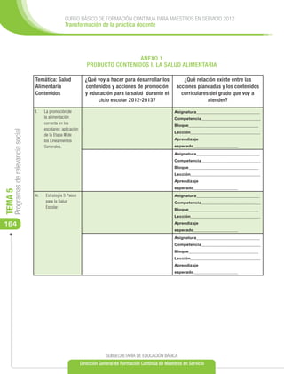 CURSO BÁSICO DE FORMACIÓN CONTINUA PARA MAESTROS EN SERVICIO 2012
                                                         Transformación de la práctica docente




                                                                                         ANEXO 1
                                                                        PRODUCTO CONTENIDOS I. LA SALUD ALIMENTARIA

                                      Temática: Salud                  ¿Qué voy a hacer para desarrollar los            ¿Qué relación existe entre las
                                      Alimentaria                      contenidos y acciones de promoción            acciones planeadas y los contenidos
                                      Contenidos                       y educación para la salud durante el            curriculares del grado que voy a
                                                                            ciclo escolar 2012-2013?                               atender?

                                      I.	    La promoción de                                                        Asignatura______________________________
                                             la alimentación                                                        Competencia____________________________
                                             correcta en los
                                                                                                                    Bloque_________________________________
                                             escolares: aplicación
     Programas de relevancia social




                                                                                                                    Lección_________________________________
                                             de la Etapa III de
                                             los Lineamientos                                                       Aprendizaje
                                             Generales.                                                             esperado_____________________
                                                                                                                    Asignatura______________________________
                                                                                                                    Competencia____________________________
                                                                                                                    Bloque_________________________________
                                                                                                                    Lección_________________________________
                                                                                                                    Aprendizaje
                                                                                                                    esperado_____________________
TEMA 5




                                      II.	   Estrategia 5 Pasos                                                     Asignatura______________________________
                                             para la Salud                                                          Competencia____________________________
                                             Escolar.
                                                                                                                    Bloque_________________________________
                                                                                                                    Lección_________________________________

164                                                                                                                 Aprendizaje
                                                                                                                    esperado_____________________
                                                                                                                    Asignatura______________________________
                                                                                                                    Competencia____________________________
                                                                                                                    Bloque_________________________________
                                                                                                                    Lección_________________________________
                                                                                                                    Aprendizaje
                                                                                                                    esperado_____________________




                                                                                  SUBSECRETARÍA DE EDUCACIÓN BÁSICA
                                                                     Dirección General de Formación Continua de Maestros en Servicio
 