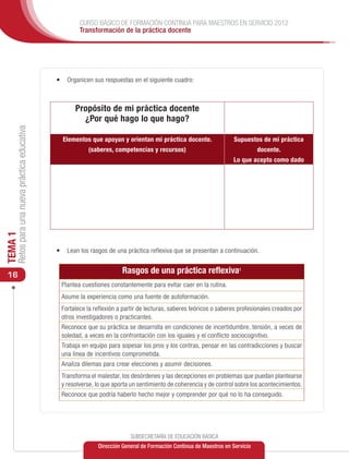 CURSO BÁSICO DE FORMACIÓN CONTINUA PARA MAESTROS EN SERVICIO 2012
                                                       Transformación de la práctica docente




                                               •	 	 rganicen sus respuestas en el siguiente cuadro:
                                                  O



                                                      Propósito de mi práctica docente
                                                        ¿Por qué hago lo que hago?
     Retos para una nueva práctica educativa




                                                 Elementos que apoyan y orientan mi práctica docente.                  Supuestos de mi práctica
                                                           (saberes, competencias y recursos)                                    docente.
                                                                                                                      Lo que acepto como dado
TEMA 1




                                               •	 	 ean los rasgos de una práctica reflexiva que se presentan a continuación.
                                                  L


 16                                                                     Rasgos de una práctica reflexiva1
                                                Plantea cuestiones constantemente para evitar caer en la rutina.
                                                Asume la experiencia como una fuente de autoformación.
                                                Fortalece la reflexión a partir de lecturas, saberes teóricos o saberes profesionales creados por
                                                otros investigadores o practicantes.
                                                Reconoce que su práctica se desarrolla en condiciones de incertidumbre, tensión, a veces de
                                                soledad, a veces en la confrontación con los iguales y el conflicto sociocognitivo.
                                                Trabaja en equipo para sopesar los pros y los contras, pensar en las contradicciones y buscar
                                                una línea de incentivos comprometida.
                                                Analiza dilemas para crear elecciones y asumir decisiones.
                                                Transforma el malestar, los desórdenes y las decepciones en problemas que puedan plantearse
                                                y resolverse, lo que aporta un sentimiento de coherencia y de control sobre los acontecimientos.
                                                Reconoce que podría haberlo hecho mejor y comprender por qué no lo ha conseguido.




                                                                            SUBSECRETARÍA DE EDUCACIÓN BÁSICA
                                                               Dirección General de Formación Continua de Maestros en Servicio
 