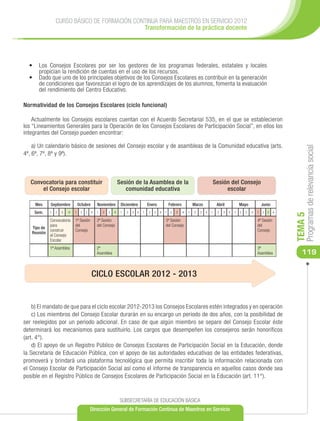 CURSO BÁSICO DE FORMACIÓN CONTINUA PARA MAESTROS EN SERVICIO 2012
                                              Transformación de la práctica docente




  •	 Los Consejos Escolares por ser los gestores de los programas federales, estatales y locales
     propician la rendición de cuentas en el uso de los recursos.
  •	 Dado que uno de los principales objetivos de los Consejos Escolares es contribuir en la generación
     de condiciones que favorezcan el logro de los aprendizajes de los alumnos, fomenta la evaluación
     del rendimiento del Centro Educativo.

Normatividad de los Consejos Escolares (ciclo funcional)

    Actualmente los Consejos escolares cuentan con el Acuerdo Secretarial 535, en el que se establecieron
los “Lineamientos Generales para la Operación de los Consejos Escolares de Participación Social”, en ellos los
integrantes del Consejo pueden encontrar:

    a) Un calendario básico de sesiones del Consejo escolar y de asambleas de la Comunidad educativa (arts.




                                                                                                                                                                                       Programas de relevancia social
4º, 6º, 7º, 8º y 9º).



   Convocatoria para constituir                                Sesión de la Asamblea de la                                        Sesión del Consejo
       el Consejo escolar                                         comunidad educativa                                                  escolar

     Mes     Septiembre          Octubre       Noviembre        Diciembre           Enero           Febrero           Marzo           Abril           Mayo            Junio
    Sem.     1   2   3   4   1    2   3    4   1   2   3   4    1   2   3   4   1   2   3   4   1   2   3     4   1   2   3   4   1   2   3   4   1   2   3   4   1   2 3     4




                                                                                                                                                                                  TEMA 5
             Convocatoria    1ª Sesión         2ª Sesión                                        3ª Sesión                                                         4ª Sesión
             para            del               del Consejo                                      del Consejo                                                       del
   Tipo de
             construir       Consejo                                                                                                                              Consejo
   Reunión
             el Consejo
             Escolar
             1ª Asamblea                       2ª                                                                                                                 3ª
                                               Asamblea                                                                                                           Asamblea           119

                                           CICLO ESCOLAR 2012 - 2013


    b) El mandato de que para el ciclo escolar 2012-2013 los Consejos Escolares estén integrados y en operación
    c) Los miembros del Consejo Escolar durarán en su encargo un periodo de dos años, con la posibilidad de
ser reelegidos por un periodo adicional. En caso de que algún miembro se separe del Consejo Escolar éste
determinará los mecanismos para sustituirlo. Los cargos que desempeñen los consejeros serán honoríficos
(art. 4°).
    d) El apoyo de un Registro Público de Consejos Escolares de Participación Social en la Educación, donde
la Secretaría de Educación Pública, con el apoyo de las autoridades educativas de las entidades federativas,
promoverá y brindará una plataforma tecnológica que permita inscribir toda la información relacionada con
el Consejo Escolar de Participación Social así como el informe de transparencia en aquellos casos donde sea
posible en el Registro Público de Consejos Escolares de Participación Social en la Educación (art. 11°).



                                                               SUBSECRETARÍA DE EDUCACIÓN BÁSICA
                                          Dirección General de Formación Continua de Maestros en Servicio
 
