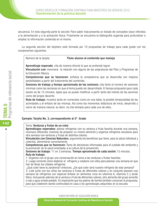 CURSO BÁSICO DE FORMACIÓN CONTINUA PARA MAESTROS EN SERVICIO 2012
                                                     Transformación de la práctica docente




                                      secuencia. En esta segunda parte la sección Para saber más presenta un listado de conceptos clave referidos
                                      a la alimentación y a la activación física. Finalmente se encuentra la bibliografía sugerida para profundizar o
                                      ampliar la información contenida en el mismo.

                                         La segunda sección del tarjetero está formada por 10 propuestas de trabajo para cada grado con los
                                      componentes siguientes:

                                            Número de la tarjeta		               Título alusivo al contenido que maneja

                                            Aprendizaje esperado: cita de manera directa lo que se pretende lograr.
                                            Vinculación con: menciona la relación con alguna de las asignaturas del Plan y Programas de
     Programas de relevancia social




                                            la Educación Básica.
                                            Competencias que se favorecen: enfatiza la competencia que se desarrolla con mejores
                                            posibilidades a partir del tratamiento del contenido.
                                            Sesiones de trabajo y tiempo aproximado de las sesiones: cita tanto el número de sesiones
                                            mínimas como las semanas en que el tema puede ser desarrollado. El tiempo propuesto para cada
                                            sesión es de 15 minutos, lapso que se puede modificar a partir tanto del interés de los alumnos
                                            como del propio docente.
                                            Ruta de trabajo: muestra tanto en numerales como en una tabla, la posible temporalidad de las
                                            actividades y el énfasis de las mismas. Así como los momentos didácticos de inicio, desarrollo y
TEMA 5




                                            cierre de manera natural, es decir, no cita tiempos para cada uno de ellos.


                                         Ejemplo: Tarjeta No. 3, correspondiente al 5º Grado
142
                                            Tema: Verduras y frutas de un color
                                            Aprendizajes esperados: planea refrigerios con su verdura o fruta favorita durante una semana,
                                            reconoce diferentes maneras de preparar un mismo alimento y organiza refrigerios escolares para
                                            otra semana con verduras y frutas de distintos colores.
                                            Vinculación con Ciencias Naturales: argumenta los beneficios que tiene, para la salud individual y
                                            colectiva, alimentarse correctamente.
                                            Competencias que se favorecen: Toma de decisiones informadas para el cuidado del ambiente y
                                            la promoción de la salud orientadas a la cultura de la prevención.
                                            Sesiones de trabajo: 11 en 3 semanas. Tiempo aproximado de cada sesión: 15 minutos.
                                            Ruta de trabajo:
                                            1. Organice con el grupo una conversación en torno a las verduras o frutas favoritas.
                                            2. Luego comente cómo elaborar el refrigerio y colabore con ellos para planear una semana en que
                                            han de llevar los citados refrigerios:
                                             ¿Qué color tiene la zanahoria? entonces, ¿De qué color será nuestro refrigerio de esta semana?
                                            3. Liste junto con los niños las verduras o frutas de diferentes colores y en conjunto planeen una
                                            semana de refrigerios con especial énfasis en alimentos ricos en vitamina A, vitamina C y ácido
                                            fólico. Incluyendo además de la verdura o fruta de diferentes colores, otro alimento del grupo amarillo
                                            o rojo y agua simple potable Es importante que los padres de familia también conozcan la propuesta,
                                            para que colaboren dando continuidad en casa a los aprendizajes adquiridos en la escuela.



                                                                          SUBSECRETARÍA DE EDUCACIÓN BÁSICA
                                                            Dirección General de Formación Continua de Maestros en Servicio
 