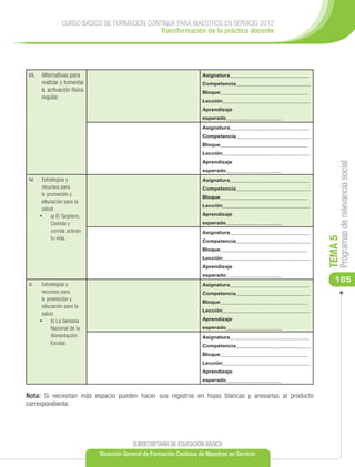 CURSO BÁSICO DE FORMACIÓN CONTINUA PARA MAESTROS EN SERVICIO 2012
                                               Transformación de la práctica docente




III.	 Alternativas para                                                 Asignatura______________________________
      realizar y fomentar                                               Competencia____________________________
      la activación física                                              Bloque_________________________________
      regular.
                                                                        Lección_________________________________
                                                                        Aprendizaje
                                                                        esperado_____________________
                                                                        Asignatura______________________________
                                                                        Competencia____________________________
                                                                        Bloque_________________________________
                                                                        Lección_________________________________
                                                                        Aprendizaje




                                                                                                                        Programas de relevancia social
                                                                        esperado_____________________
IV.	    Estrategias y                                                   Asignatura______________________________
        recursos para                                                   Competencia____________________________
        la promoción y
                                                                        Bloque_________________________________
        educación para la
                                                                        Lección_________________________________
        salud:
       •	 a) El Tarjetero.                                              Aprendizaje
             Comida y                                                   esperado_____________________
             corrida activan                                            Asignatura______________________________
             tu vida.




                                                                                                                   TEMA 5
                                                                        Competencia____________________________
                                                                        Bloque_________________________________
                                                                        Lección_________________________________
                                                                        Aprendizaje
                                                                        esperado_____________________
V.	     Estrategias y                                                   Asignatura______________________________
                                                                                                                      165
        recursos para                                                   Competencia____________________________
        la promoción y
                                                                        Bloque_________________________________
        educación para la
                                                                        Lección_________________________________
        salud.
       •	 b) La Semana                                                  Aprendizaje
             Nacional de la                                             esperado_____________________
             Alimentación                                               Asignatura______________________________
             Escolar.                                                   Competencia____________________________
                                                                        Bloque_________________________________
                                                                        Lección_________________________________
                                                                        Aprendizaje
                                                                        esperado_____________________


Nota: Si necesitan más espacio pueden hacer sus registros en hojas blancas y anexarlas al producto
correspondiente.




                                            SUBSECRETARÍA DE EDUCACIÓN BÁSICA
                               Dirección General de Formación Continua de Maestros en Servicio
 
