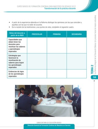 CURSO BÁSICO DE FORMACIÓN CONTINUA PARA MAESTROS EN SERVICIO 2012
                                                                                Transformación de la práctica docente




                                                                                                                                                      La Reforma Integral de la Educación Básica: Un proceso hacia la mejora educativa
•	 A partir de la experiencia obtenida en la Reforma distingan las opiniones con las que coinciden y
   aquéllas con las que no están de acuerdo.
•	 	 e la revisión de los testimonios y sus puntos de vista, completen el siguiente cuadro.
   D


 Retos del docente a
                                                                    PREESCOLAR                     PRIMARIA                     SECUNDARIA
  partir de la RIEB

Capacidades que
deben tener los
docentes para
movilizar los saberes
y aprendizajes
esperados

Estrategias que
favorecen la
movilización de
saberes para lograr
los aprendizajes




                                                                                                                                             TEMA 2
esperados

Evidencias de logro
de los aprendizajes
esperados
                                                                                                                                                 59
      Fotografía: María Teresa Vázquez Contreras




                                                                           SUBSECRETARÍA DE EDUCACIÓN BÁSICA
                                                              Dirección General de Formación Continua de Maestros en Servicio
 