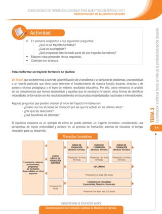 CURSO BÁSICO DE FORMACIÓN CONTINUA PARA MAESTROS EN SERVICIO 2012
                                           Transformación de la práctica docente




                                                                                                                                           La formación continua frente al reto de la profesionalización docente
                 Actividad
            •	 	 n plenaria respondan a las siguientes preguntas:
               E
                  -	 ¿Qué es un trayecto formativo?
                  -	 ¿Cuál es su propósito?
                  -	 ¿Qué programas han formado parte de sus trayectos formativos?
            •	 Elaboren notas personales de sus respuestas.
            •	 Continúen con la lectura.


Para conformar un trayecto formativo se plantea:

Un inicio, que se determina a partir de la identificación de un problema o un conjunto de problemas, una necesidad
o un interés particular que tiene como referente el fortalecimiento de nuestra función docente, directiva o de
asesoría técnico pedagógica y el logro de mejores resultados educativos. Por ello, cobra relevancia el análisis
de las competencias que hemos desarrollado y aquellas que es necesario fortalecer; otras formas de identificar
necesidades de formación son los resultados obtenidos en las pruebas estandarizadas nacionales e internacionales.

Algunas preguntas que pueden orientar el inicio del trayecto formativo son:
        - ¿Cuáles son las acciones de formación por las que he optado en los últimos años?




                                                                                                                                      TEMA 3
        - ¿Por qué las seleccioné?
        - ¿Qué beneficios he obtenido?

El siguiente esquema es un ejemplo de cómo se puede plantear un trayecto formativo, considerando una
perspectiva de mayor profundidad y alcance en un proceso de formación, además de visualizar el tiempo
                                                                                                                                          71
necesario para su desarrollo.
                                                     Trayectos formativos

                                                           CURSO DE                     CURSO DE                     CURSO DE
                                                          FORMACIÓN                    FORMACIÓN                    FORMACIÓN
                                                        (Modular Seriado)            (Modular Seriado)            (Modular Seriado)

                                       CURSO
                                      BÁSICO DE         Presencial / en línea        Presencial / en línea    Presencial / en línea
                                     FORMACIÓN               40 horas                     40 horas                 40 horas
          Experiencia, saberes        CONTÍNUA
             profesionales,
              programas                                                                  DIPLOMADO
             de formación
         desarrollados en otros
                espacios
                                                                                Presencial / en línea 120 horas


                                                                              ESTUDIOS DE POSGRADO
                                                                          Especialidad, Maestría, Doctorado
                                     Presencial 40
                                         horas
                                                                          Presencial / en línea más 120 horas




                                                 SUBSECRETARÍA DE EDUCACIÓN BÁSICA
                                  Dirección General de Formación Continua de Maestros en Servicio
 