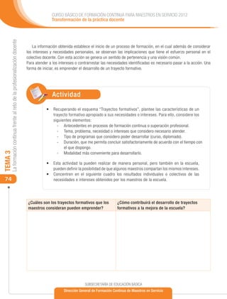 CURSO BÁSICO DE FORMACIÓN CONTINUA PARA MAESTROS EN SERVICIO 2012
                                                                                            Transformación de la práctica docente
     La formación continua frente al reto de la profesionalización docente




                                                                                 La información obtenida establece el inicio de un proceso de formación, en el cual además de considerar
                                                                             los intereses y necesidades personales, se observan las implicaciones que tiene el esfuerzo personal en el
                                                                             colectivo docente. Con esta acción se genera un sentido de pertenencia y una visión común.
                                                                             Para atender a los intereses o contrarrestar las necesidades identificadas es necesario pasar a la acción. Una
                                                                             forma de iniciar, es emprender el desarrollo de un trayecto formativo.




                                                                                            Actividad
                                                                                        •	 	 ecuperando el esquema “Trayectos formativos”, plantee las características de un
                                                                                           R
                                                                                           trayecto formativo apropiado a sus necesidades o intereses. Para ello, considere los
                                                                                           siguientes elementos:
                                                                                             - 	 Antecedentes en procesos de formación continua o superación profesional.
                                                                                             -	 Tema, problema, necesidad o intereses que considero necesario atender.
                                                                                             -	 Tipo de programas que considero poder desarrollar (curso, diplomado).
                                                                                             -	 Duración, que me permita concluir satisfactoriamente de acuerdo con el tiempo con
                                                                                                 el que dispongo.
                                                                                             -	 Modalidad más conveniente para desarrollarlo.
TEMA 3




                                                                                        •	 	 sta actividad la pueden realizar de manera personal, pero también en la escuela,
                                                                                           E
                                                                                           pueden definir la posibilidad de que algunos maestros compartan los mismos intereses.
                                                                                        •	 	 oncentren en el siguiente cuadro los resultados individuales o colectivos de las
                                                                                           C
 74                                                                                        necesidades e intereses obtenidos por los maestros de la escuela.




                                                                             ¿Cuáles son los trayectos formativos que los           ¿Cómo contribuirá el desarrollo de trayectos
                                                                             maestros consideran pueden emprender?                  formativos a la mejora de la escuela?




                                                                                                                SUBSECRETARÍA DE EDUCACIÓN BÁSICA
                                                                                                   Dirección General de Formación Continua de Maestros en Servicio
 