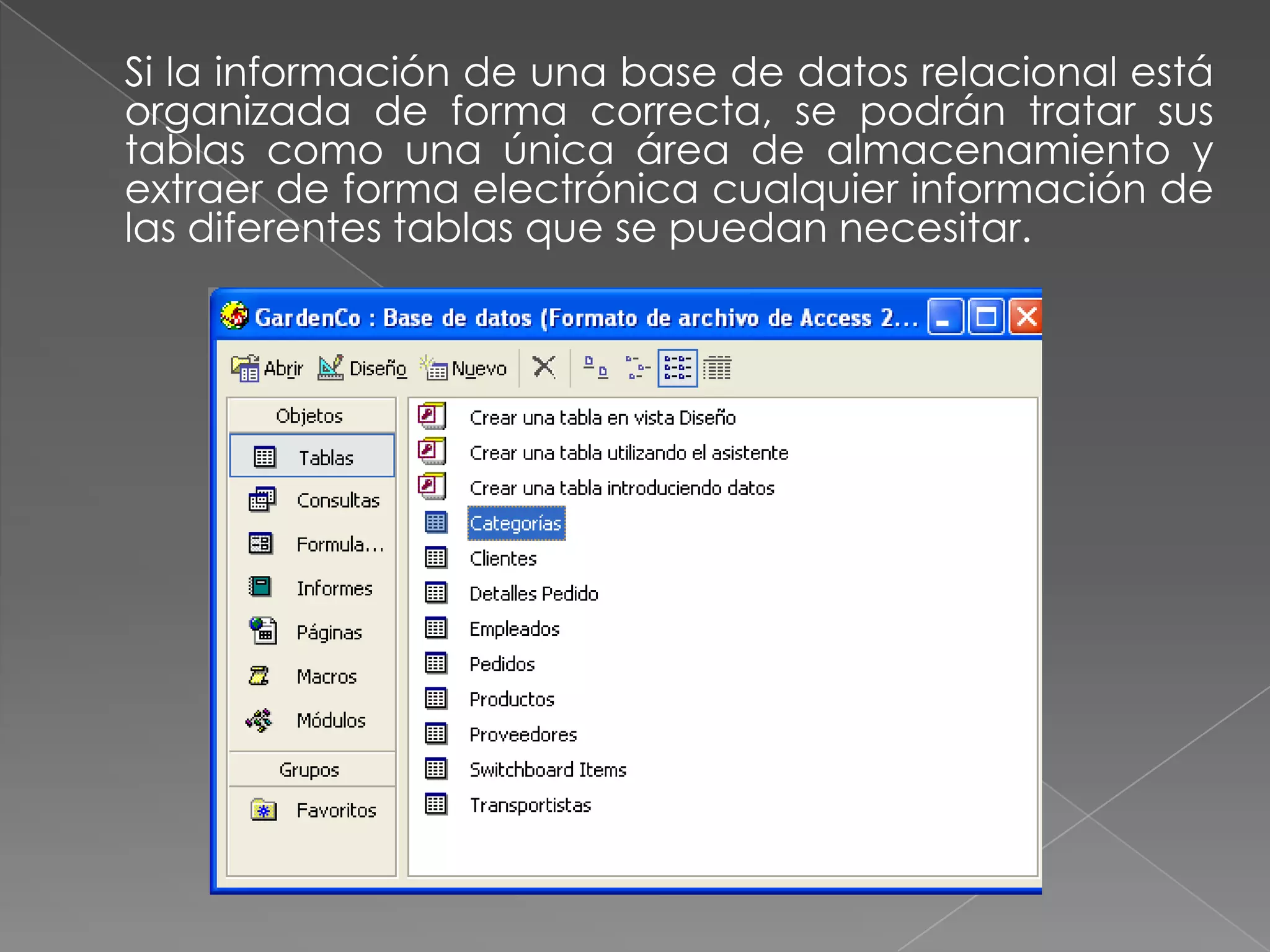 Los informes. Formas de presentar organizadamente la información que nos interesa, aunque pueden usarse directamente sobre el ordenador están concebidos para ser impresos como listados.Las macros. Macroinstrucciones, permiten realizar, en un único paso, un conjunto de operaciones, que previamente han tenido que ser grabadas.
