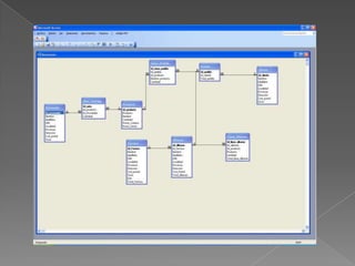 Crear una tabla desde cero en la vista DiseñoSi se encuentra en otra ventana, cámbiese a la ventana de Base de datos presionando F11Ir con tabulador a la lista de Objetos y recorrer esa lista con flechita abajo o arriba.  La lista comienza con Tablas.Dar enter en Tablas y, a continuación,  con Tabulador  pasar  a presentación en lista y con flechita arriba o abajo buscar  crear una tabla en vista de diseño y dar enter.También se puede crear una tabla en vista de diseño  presionando   Alt + U y bajando con flechita hasta Vista Diseño y enter.