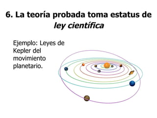6. La teoría probada toma estatus de  ley científica Ejemplo: Leyes de Kepler del movimiento planetario. 