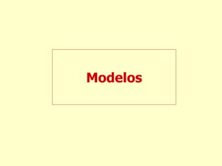 Modelos 