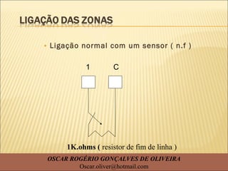 • Ligação normal com um sensor ( n.f )
1 C
1K.ohms ( resistor de fim de linha )
OSCAR ROGÉRIO GONÇALVES DE OLIVEIRA
Oscar.oliver@hotmail.com
 