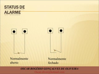 Normalmente
aberto
Normalmente
fechado
OSCAR ROGÉRIO GONÇALVES DE OLIVEIRA
Oscar.oliver@hotmail.com
 