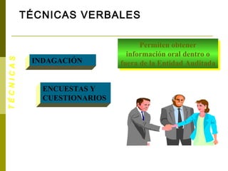 TÉCNICAS VERBALES

                                     Permiten obtener
                                     Permiten obtener
                                información oral dentro o
                                 información oral dentro o
TÉCNICAS




            INDAGACIÓN        fuera de la Entidad Auditada
                               fuera de la Entidad Auditada


              ENCUESTAS Y
              CUESTIONARIOS
 