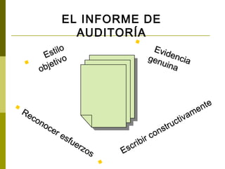 EL INFORME DE
                    AUDITORÍA
                                         
                  o                           Evid
             st il
           E o                               gen encia
              etiv                              uina
          obj
     




                                                                  nte
                                                                me

    Re
       co
          no                                               tiva
             ce                                     st ruc
                re                                n
                   sf u                         co
                                            bir
                        erz             cri
                            os       Es
                                 
 