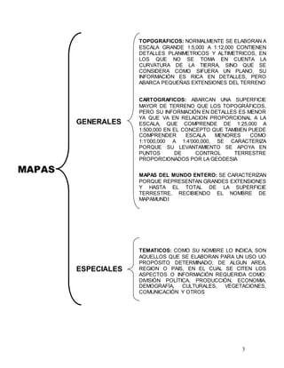 3
MAPAS
GENERALES
TOPOGRÁFICOS: NORMALMENTE SE ELABORAN A
ESCALA GRANDE 1:5,000 A 1:12,000 CONTIENEN
DETALLES PLANIMETRICOS Y ALTIMETRICOS, EN
LOS QUE NO SE TOMA EN CUENTA LA
CURVATURA DE LA TIERRA, SINO QUE SE
CONSIDERA COMO SIFUERA UN PLANO, SU
INFORMACIÓN ES RICA EN DETALLES, PERO
ABARCA PEQUEÑAS EXTENSIONES DEL TERRENO
ESPECIALES
CARTOGRAFICOS: ABARCAN UNA SUPERFICIE
MAYOR DE TERRENO QUE LOS TOPOGRÁFICOS,
PERO SU INFORMACIÓN EN DETALLES ES MENOR
YA QUE VA EN RELACION PROPORCIONAL A LA
ESCALA, QUE COMPRENDE DE 1:25,000 A
1:500,000 EN EL CONCEPTO QUE TAMBIEN PUEDE
COMPRENDER ESCALA MENORES COMO
1:1’000,000 A 1:4’000,000, SE CARACTERIZA
PORQUE SU LEVANTAMIENTO SE APOYA EN
PUNTOS DE CONTROL TERRESTRE
PROPORCIONADOS POR LA GEODESIA
MAPAS DEL MUNDO ENTERO: SE CARACTERIZAN
PORQUE REPRESENTAN GRANDES EXTENSIONES
Y HASTA EL TOTAL DE LA SUPERFICIE
TERRESTRE, RECIBIENDO EL NOMBRE DE
MAPAMUNDI
TEMATICOS: COMO SU NOMBRE LO INDICA, SON
AQUELLOS QUE SE ELABORAN PARA UN USO UO
PROPÓSITO DETERMINADO, DE ALGUN AREA,
REGION O PAIS, EN EL CUAL SE CITEN LOS
ASPECTOS O INFORMACIÓN REQUERIDA COMO:
DIVISIÓN POLÍTICA, PRODUCCIÓN, ECONOMIA,
DEMOGRAFÍA, CULTURALES, VEGETACIONES,
COMUNICACIÓN Y OTROS
 