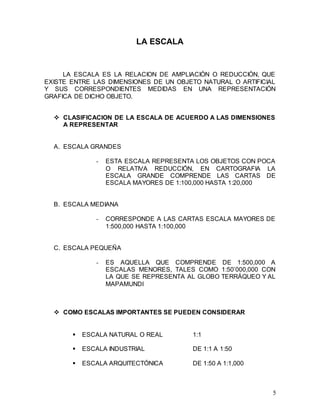 5
LA ESCALA
LA ESCALA ES LA RELACION DE AMPLIACIÓN O REDUCCIÓN, QUE
EXISTE ENTRE LAS DIMENSIONES DE UN OBJETO NATURAL O ARTIFICIAL
Y SUS CORRESPONDIENTES MEDIDAS EN UNA REPRESENTACIÓN
GRAFICA DE DICHO OBJETO.
 CLASIFICACION DE LA ESCALA DE ACUERDO A LAS DIMENSIONES
A REPRESENTAR
A. ESCALA GRANDES
- ESTA ESCALA REPRESENTA LOS OBJETOS CON POCA
O RELATIVA REDUCCIÓN, EN CARTOGRAFIA LA
ESCALA GRANDE COMPRENDE LAS CARTAS DE
ESCALA MAYORES DE 1:100,000 HASTA 1:20,000
B. ESCALA MEDIANA
- CORRESPONDE A LAS CARTAS ESCALA MAYORES DE
1:500,000 HASTA 1:100,000
C. ESCALA PEQUEÑA
- ES AQUELLA QUE COMPRENDE DE 1:500,000 A
ESCALAS MENORES, TALES COMO 1:50’000,000 CON
LA QUE SE REPRESENTA AL GLOBO TERRÁQUEO Y AL
MAPAMUNDI
 COMO ESCALAS IMPORTANTES SE PUEDEN CONSIDERAR
 ESCALA NATURAL O REAL 1:1
 ESCALA INDUSTRIAL DE 1:1 A 1:50
 ESCALA ARQUITECTÓNICA DE 1:50 A 1:1,000
 