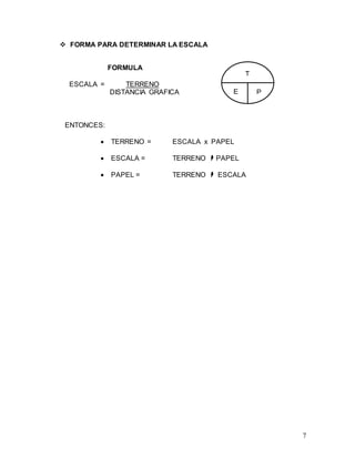 7
 FORMA PARA DETERMINAR LA ESCALA
ENTONCES:
 TERRENO = ESCALA x PAPEL
 ESCALA = TERRENO  PAPEL
 PAPEL = TERRENO  ESCALA
FORMULA
ESCALA = TERRENO
DISTANCIA GRAFICA
T
PE
 