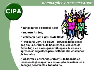 participar da eleição de seus
 representantes;
 colaborar com a gestão da CIPA;
 Indicar à CIPA, ao SESMT(Serviços Especializa-
dos em Engenharia de Segurança e Medicina do
Trabalho) e ao empregador situações de riscos e
apresentar sugestões para melhoria das condições
de trabalho;
 observar e aplicar no ambiente de trabalho as
recomendações quanto a prevenção de acidentes e
doenças decorrentes do trabalho.
OBRIGAÇÕES DO EMPREGADOS
 