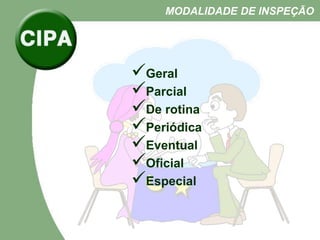 Geral
Parcial
De rotina
Periódica
Eventual
Oficial
Especial
MODALIDADE DE INSPEÇÃO
 