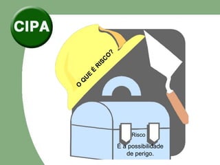 Risco
É a possibilidade
de perigo.
 
