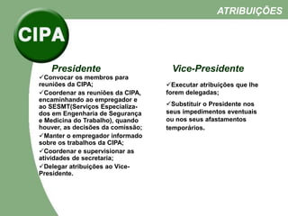Presidente Vice-Presidente
ATRIBUIÇÕES
Convocar os membros para
reuniões da CIPA;
Coordenar as reuniões da CIPA,
encaminhando ao empregador e
ao SESMT(Serviços Especializa-
dos em Engenharia de Segurança
e Medicina do Trabalho), quando
houver, as decisões da comissão;
Manter o empregador informado
sobre os trabalhos da CIPA;
Coordenar e supervisionar as
atividades de secretaria;
Delegar atribuições ao Vice-
Presidente.
Executar atribuições que lhe
forem delegadas;
Substituir o Presidente nos
seus impedimentos eventuais
ou nos seus afastamentos
temporários.
 