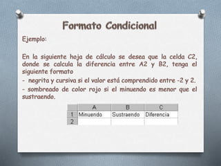 Curso basico de Excel