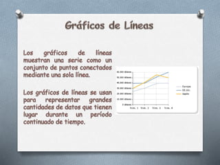 Curso basico de Excel