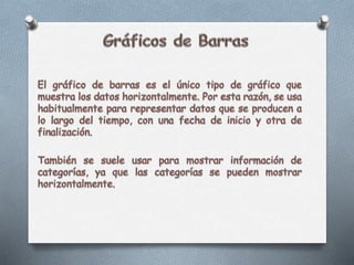 Curso basico de Excel