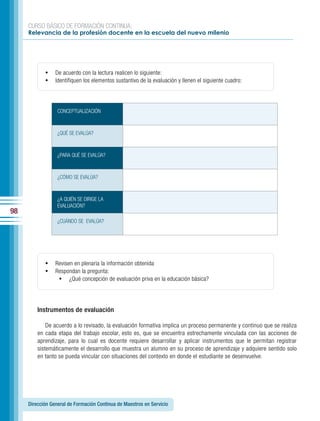 CURSO BÁSICO DE FORMACIÓN CONTINUA:
     Relevancia de la profesión docente en la escuela del nuevo milenio




            •	 De acuerdo con la lectura realicen lo siguiente:
            •	 Identifiquen los elementos sustantivo de la evaluación y llenen el siguiente cuadro:



                  CONCEPTUALIZACIÓN


                  ¿QUÉ SE EVALÚA?


                  ¿PARA QUÉ SE EVALÚA?


                  ¿CÓMO SE EVALÚA?


                  ¿A QUIÉN SE DIRIGE LA
                  EVALUACIÓN?
98
                  ¿CUÁNDO SE EVALÚA?




            •	 Revisen en plenaria la información obtenida
            •	 Respondan la pregunta:
                •	 ¿Qué concepción de evaluación priva en la educación básica?



         Instrumentos de evaluación

             De acuerdo a lo revisado, la evaluación formativa implica un proceso permanente y continuo que se realiza
         en cada etapa del trabajo escolar, esto es, que se encuentra estrechamente vinculada con las acciones de
         aprendizaje, para lo cual es docente requiere desarrollar y aplicar instrumentos que le permitan registrar
         sistemáticamente el desarrollo que muestra un alumno en su proceso de aprendizaje y adquiere sentido solo
         en tanto se pueda vincular con situaciones del contexto en donde el estudiante se desenvuelve.




     Dirección General de Formación Continua de Maestros en Servicio
 
