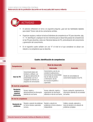 CURSO BÁSICO DE FORMACIÓN CONTINUA:
      Relevancia de la profesión docente en la escuela del nuevo milenio




                            ACTIVIDAD

                        •	 En plenaria reflexionen en torno a la siguiente pregunta: ¿qué son las habilidades digitales
                            para todos? Tomen nota de los comentarios vertidos.

                        •	 Organicen equipos y realicen la lectura Estándares de competencia en TIC para docentes, pág.
                            4 – 14. Identifiquen y expliquen los tres momentos para el desarrollo gradual de competencias
                            en las TIC para docentes, estos son: Nociones básicas de TIC, profundización del conocimiento
                            y generación del conocimiento.

                        •	 En el siguiente cuadro señalen con una “X” el nivel en el que consideran se ubican con
                            relación a la competencia que se describe.




                                                Cuadro. Identificación de competencias
106
                                                                      Nivel de desarrollo
           Competencias
                                          Básico                         Intermedio                            Avanzado
                                                                 Conocimiento y uso de una
                              Conocimiento básico del
                                                                 variedad de aplicaciones y
                              hardware y software; uso
                                                                 herramientas de productividad.
                              de algunas aplicaciones de                                          Diseño de comunidades de
             Usar las TIC                                        Uso de redes de acceso
                              productividad; uso de un                                            conocimiento basadas en las TIC.
                                                                 a información. Uso de
                              navegador de internet y un
                                                                 los recursos de gestión y
                              programa de comunicación.
                                                                 supervisión.

           Mi nivel de competencia
              Recolectar,
                              Acceso, registro y                 Acceso, selección, registro y  Acceso, evaluación, organización de
              analizar y
                              almacenamiento de información      organización de información    información obtenida de una variedad
               organizar
                              obtenida de una fuente.            obtenida en más de una fuente. de fuentes.
             información

           Mi nivel de competencia

                              Revisión y solución de problemas   Revisión y solución de           Análisis, consulta, valoración y
            Resolución de
                              en forma rutinaria, supervisión    problemas en forma rutinaria e   toma de decisión en la solución de
             problemas
                              cercana.                           independiente                    problemas complejos




      Dirección General de Formación Continua de Maestros en Servicio
 