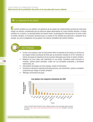 CURSO BÁSICO DE FORMACIÓN CONTINUA:
      Relevancia de la profesión docente en la escuela del nuevo milenio




            IV. La respuesta de los países


          E   l cambio climático es una realidad. Los gobiernos de los países han implementado acciones de lucha para
          mitigar sus efectos, considerando que los esfuerzos deben desarrollarse en cuatro ámbitos distintos: el riesgo
          climático en sí mismo y la voluntad política de hacerle frente, la participación internacional en la lucha contra
          el cambio climático, la innovación necesaria para un cambio en los métodos de producción y utilización de la
          energía, así como la adaptación de los países a los efectos inevitables del cambio climático.




                             ACTIVIDAD
                        •	 Formen cinco equipos y lean los documentos sobre la respuesta de los países y el rechazo de
                             los Estados Unidos al protocolo de Kioto que se encuentran incluidos en el CD. Comenten al
                             interior del equipo la importancia de las acciones efectuadas para frenar el cambio climático.
                        •	   Redacten las cinco ideas más importantes en una tarjeta. Consideren quién promueve la
136                          iniciativa, cuántos países participan, cuáles son sus principales propuestas y principales
                             restricciones, etc.
                        •	   Intercambien las tarjetas con otros equipos, revisen la información.
                        •	   Comenten en plenaria la importancia de estas acciones, ¿son suficientes?, ¿existe un verdadero
                             compromiso por mitigar el cambio climático?
                        •	   Obtengan conclusiones de grupo.


                                                             Los países con mayores emisiones de CO2
                                                     1,800
                             Millones de Toneladas




                                                     1,600
                                                     1,400
                                  de Carbono




                                                     1,200
                                                      1,00
                                                       800
                                                       600
                                                       400
                                                       200
                                                         0
                                                                    ino ia

                                                                      Ca o
                                                                     ad á

                                                                                 r

                                                                      Fr a
                                                                             cia

                                                                     Au ico
                                                                                 a

                                                                      Uc il
                                                                            nía
                                                                            ina
                                                                            sia

                                                                                n
                                                                    Al ia
                                                         EU




                                                                            Su




                                                                            as
                                                                            id
                                                                  re nad



                                                                              li




                                                                            ali
                                                                           pó


                                                                Re man
                                                                         Ind




                                                                         Ita
                                                                         an

                                                                           x
                                                                        Un




                                                                         ra
                                                                        Ru
                                                              Ch




                                                                        Br
                                                                        str
                                                                       Ja




                                                                      Mé
                                                                        el
                                                                      e



                                                               Co




                                                                                           Países

                                       Fuente: IEA-OECD 2002 (Tomado de Arvizu, Registro histórico de los principales países emisores
                                       [en línea] <http://www2.ine.gob.mx/publicaciones/libros/437/arvizu.html> [consulta: 13 de junio
                                       de 2011]).




      Dirección General de Formación Continua de Maestros en Servicio
 