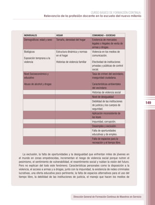 CURSO BÁSICO DE FORMACIÓN CONTINUA:
                             Relevancia de la profesión docente en la escuela del nuevo milenio




   idea que se tenga de situaciones como el suicidio, la reafirmación o no de la dominación masculina, etc. Otros
factores son también las políticas sanitarias, económicas, educativas y sociales – SOCIEDAD
            INDIVIDUALES                HOGAR                            COMUNIDAD que contribuyen a mantener
desigualdades económicas o sociales entre los grupos (OMS, 2002: 11).
            Demográficos: edad y sexo Tamaño, densidad del hogar         Existencia de mercados
                                                                         legales o ilegales de venta de
   Una clasificación asociada a estos niveles de violencia es también yla que propone la OMS en la
                                                                         armas drogas.
siguiente tipología:
            Biológicos                  Estructura dinámica y normas     Violencia en los medios de
                                        en el hogar                       comunicación.
           Exposición temprana a la
           violencia                    Historias de violencia familiar   Efectividad de instituciones
                                                                          privadas y públicas de control
                                                                          social.
           Nivel Socioeconómico y                                         Tasa de crimen del vecindario,
           educativo                                                      inseguridad ciudadana.

           Abuso de alcohol y drogas                                      Características ambientales
                                                                          del vecindario
                                                                          Historias de violencia social
                                                                          Nivel de desigualdad
                                                                          Debilidad de las instituciones
                                                                                                                           149
                                                                          de justicia y los cuerpos de
                                                                          seguridad.
                                                                          Aplicación inconsistente de
                                                                          las leyes
                                                                          Impunidad, corrupción.
                                                                          Desempleo y exclusión.
                                                                          Falta de oportunidades
                                                                          educativas y de empleo.
                                                                          Falta de espacios para la
                                                                          recreación y el tiempo libre.


          La exclusión, la falta de oportunidades y la desigualdad que enfrentan miles de jóvenes en
      el mundo en zonas empobrecidas, incrementan el riesgo de violencia social porque nutren el
      pesimismo, el sentimiento de vulnerabilidad, el resentimiento social y nublan la visión del futuro.
      Pero no explican del todo este fenómeno. Características personales como la disposición a la
      violencia, el acceso a armas y a drogas, junto con la impunidad, la existencia de redes criminales
      lucrativas, una oferta educativa poco pertinente, la falta de espacios alternativos para el uso del
      tiempo libre, la debilidad de las instituciones de justicia, el manejo que hacen los medios de




                                                         Dirección General de Formación Continua de Maestros en Servicio
 