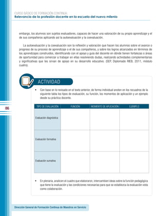 CURSO BÁSICO DE FORMACIÓN CONTINUA:
     Relevancia de la profesión docente en la escuela del nuevo milenio




         embargo, los alumnos son sujetos evaluadores, capaces de hacer una valoración de su propio aprendizaje y el
         de sus compañeros aplicando así la autoevaluación y la coevaluación.

             La autoevaluación y la coevaluación son la reflexión y valoración que hacen los alumnos sobre el avance o
         progreso de su proceso de aprendizaje o el de sus compañeros, y sobre los logros alcanzados en términos de
         los aprendizajes construidos, identificando con el apoyo y guía del docente en dónde tienen fortalezas o áreas
         de oportunidad para comenzar a trabajar en ellas resolviendo dudas, realizando actividades complementarias
         y significativas que les sirvan de apoyo en su desarrollo educativo. (SEP, Diplomado RIEB, 2011, módulo
         cuatro).




                         ACTIVIDAD
                       •	 Con base en lo revisado en el texto anterior, de forma individual anoten en los recuadros de la
                           siguiente tabla los tipos de evaluación, su función, los momentos de aplicación y un ejemplo
                           desde su práctica docente.

                        TIPO DE EVALUACIÓN            FUNCIÓN          MOMENTO DE APLICACIÓN             EJEMPLO
86

                       Evaluación diagnóstica




                       Evaluación formativa




                       Evaluación sumativa




                       •	 En plenaria, analicen el cuadro que elaboraron, intercambien ideas sobre la función pedagógica
                           que tiene la evaluación y las condiciones necesarias para que se establezca la evaluación vista
                           como colaboración.




     Dirección General de Formación Continua de Maestros en Servicio
 