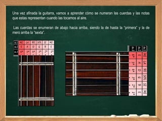 Una vez afinada la guitarra, vamos a aprender cómo se numeran las cuerdas y las notas
que estas representan cuando las tocamos al aire.

Las cuerdas se enumeran de abajo hacia arriba, siendo la de hasta la “primera” y la de
mero arriba la “sexta”.
 