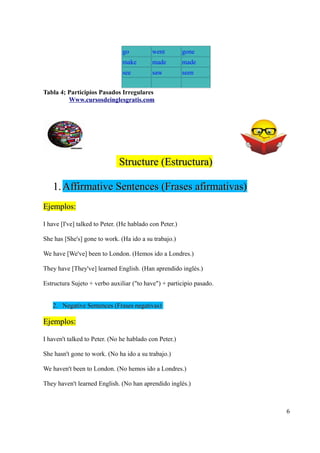 go          went          gone
                               make        made          made
                               see         saw           seen


Tabla 4; Participios Pasados Irregulares
         Www.cursosdeinglesgratis.com




                              Structure (Estructura)

   1. Affirmative Sentences (Frases afirmativas)
Ejemplos:

I have [I've] talked to Peter. (He hablado con Peter.)

She has [She's] gone to work. (Ha ido a su trabajo.)

We have [We've] been to London. (Hemos ido a Londres.)

They have [They've] learned English. (Han aprendido inglés.)

Estructura Sujeto + verbo auxiliar ("to have") + participio pasado.


   2. Negative Sentences (Frases negativas)

Ejemplos:

I haven't talked to Peter. (No he hablado con Peter.)

She hasn't gone to work. (No ha ido a su trabajo.)

We haven't been to London. (No hemos ido a Londres.)

They haven't learned English. (No han aprendido inglés.)



                                                                      6
 