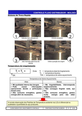 Sistema de Troca Rapida
1 2Válvula a ser utilizada em
posição
Cilindro acoplado
CONTROLE FLUXO DISTRIBUIDOR - MOLDES
Aciaria GGRJ-ACI-LC-020 Preparação do Distribuidor para Partida ‹nº› 17/05/03
43 Jato marcado pela troca da
válvula
Volta à posição de origem
Onde Ti = temperatura ideal de lingotamento
TL = temperatura liquidus
TSA = temperatura de sobre-aquecimento
Ti = TL +
TSA
Temperatura de Sobre-Aquecimento
Altas Baixas
 Má qualidade interna dos tarugos
 Pode causar interrupções
operacionais devido a perfurações
(break outs).
 Alto consumo energético, gastou
energia além do necessário.
 Má lingotabilidade, interrompendo
seqüenciamento.
 Não consegue lingotar nada, aço
frio.
 Alto consumo energético, gastou
muita energia para não obter
produto.
A correta observação dos Padrões de Temperatura existente nos LCs é diferencial na
qualidade e quantidade do aço produzido.
Temperatura de Lingotamento
CURSO BÁSICO DE LINGOTAMENTO CONTINUO CRISTIANO FAUSTINO ALMEIDA 31 2016
 
