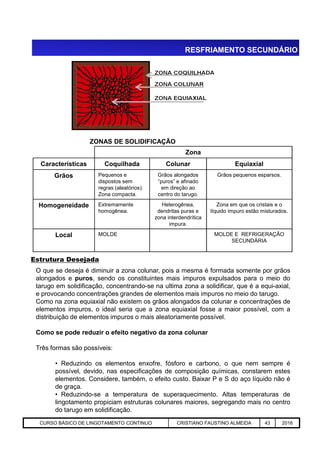 RESFRIAMENTO SECUNDÁRIO
ZONAS DE SOLIDIFICAÇÃO
Zona
Características Coquilhada Colunar Equiaxial
Grãos Pequenos e
dispostos sem
regras (aleatórios).
Zona compacta.
Grãos alongados
“puros” e afinado
em direção ao
centro do tarugo.
Grãos pequenos esparsos.
Homogeneidade Extremamente
homogênea.
Heterogênea,
dendritas puras e
zona interdendrítica
impura.
Zona em que os cristais e o
líquido impuro estão misturados.
Aciaria GGRJ-ACI-LC-020 Preparação do Distribuidor para Partida ‹nº› 17/05/03
Estrutura Desejada
O que se deseja é diminuir a zona colunar, pois a mesma é formada somente por grãos
alongados e puros, sendo os constituintes mais impuros expulsados para o meio do
tarugo em solidificação, concentrando-se na ultima zona a solidificar, que é a equi-axial,
e provocando concentrações grandes de elementos mais impuros no meio do tarugo.
Como na zona equiaxial não existem os grãos alongados da colunar e concentrações de
elementos impuros, o ideal seria que a zona equiaxial fosse a maior possível, com a
distribuição de elementos impuros o mais aleatoriamente possível.
Como se pode reduzir o efeito negativo da zona colunar
Três formas são possíveis:
• Reduzindo os elementos enxofre, fósforo e carbono, o que nem sempre é
possível, devido, nas especificações de composição químicas, constarem estes
elementos. Considere, também, o efeito custo. Baixar P e S do aço líquido não é
de graça.
• Reduzindo-se a temperatura de superaquecimento. Altas temperaturas de
lingotamento propiciam estruturas colunares maiores, segregando mais no centro
do tarugo em solidificação.
impura.
Local MOLDE MOLDE E REFRIGERAÇÃO
SECUNDÁRIA
CURSO BÁSICO DE LINGOTAMENTO CONTINUO CRISTIANO FAUSTINO ALMEIDA 43 2016
 