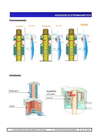 AGITADOR ELETROMAGNETICO
Funcionamento
Aciaria GGRJ-ACI-LC-020 Preparação do Distribuidor para Partida ‹nº› 17/05/03
Instalação
CURSO BÁSICO DE LINGOTAMENTO CONTINUO CRISTIANO FAUSTINO ALMEIDA 45 2016
 