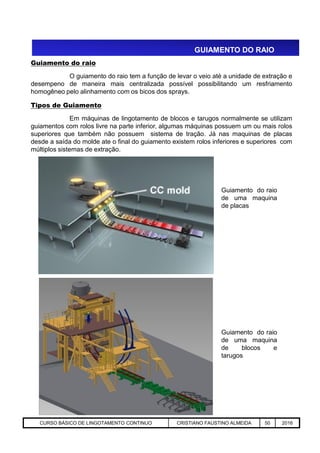 GUIAMENTO DO RAIO
Guiamento do raio
O guiamento do raio tem a função de levar o veio até a unidade de extração e
desempeno de maneira mais centralizada possível possibilitando um resfriamento
homogêneo pelo alinhamento com os bicos dos sprays.
Tipos de Guiamento
Em máquinas de lingotamento de blocos e tarugos normalmente se utilizam
guiamentos com rolos livre na parte inferior, algumas máquinas possuem um ou mais rolos
superiores que também não possuem sistema de tração. Já nas maquinas de placas
desde a saída do molde ate o final do guiamento existem rolos inferiores e superiores com
múltiplos sistemas de extração.
Guiamento do raio
de uma maquina
de placas
Aciaria GGRJ-ACI-LC-020 Preparação do Distribuidor para Partida ‹nº› 17/05/03
Guiamento do raio
de uma maquina
de blocos e
tarugos
CURSO BÁSICO DE LINGOTAMENTO CONTINUO CRISTIANO FAUSTINO ALMEIDA 50 2016
 