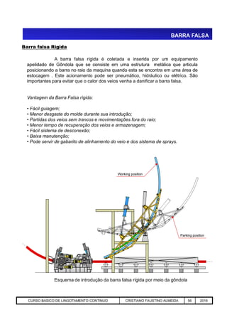 BARRA FALSA
A barra falsa rígida é coletada e inserida por um equipamento
apelidado de Gôndola que se consiste em uma estrutura metálica que articula
posicionando a barra no raio da maquina quando esta se encontra em uma área de
estocagem . Este acionamento pode ser pneumático, hidráulico ou elétrico. São
importantes para evitar que o calor dos veios venha a danificar a barra falsa.
Vantagem da Barra Falsa rígida:
• Fácil guiagem;
• Menor desgaste do molde durante sua introdução;
• Partidas dos veios sem trancos e movimentações fora do raio;
• Menor tempo de recuperação dos veios e armazenagem;
• Fácil sistema de desconexão;
• Baixa manutenção;
• Pode servir de gabarito de alinhamento do veio e dos sistema de sprays.
Barra falsa Rígida
Aciaria GGRJ-ACI-LC-020 Preparação do Distribuidor para Partida ‹nº› 17/05/03
Parking position
Working position
Esquema de introdução da barra falsa rígida por meio da gôndola
CURSO BÁSICO DE LINGOTAMENTO CONTINUO CRISTIANO FAUSTINO ALMEIDA 56 2016
 