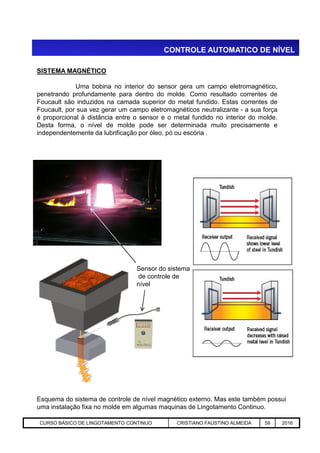 CONTROLE AUTOMATICO DE NÍVEL
SISTEMA MAGNÉTICO
Uma bobina no interior do sensor gera um campo eletromagnético,
penetrando profundamente para dentro do molde. Como resultado correntes de
Foucault são induzidos na camada superior do metal fundido. Estas correntes de
Foucault, por sua vez gerar um campo eletromagnéticos neutralizante - a sua força
é proporcional à distância entre o sensor e o metal fundido no interior do molde.
Desta forma, o nível de molde pode ser determinada muito precisamente e
independentemente da lubrificação por óleo, pó ou escória .
Aciaria GGRJ-ACI-LC-020 Preparação do Distribuidor para Partida ‹nº› 17/05/03
Esquema do sistema de controle de nível magnético externo. Mas este também possui
uma instalação fixa no molde em algumas maquinas de Lingotamento Continuo.
Sensor do sistema
de controle de
nível
CURSO BÁSICO DE LINGOTAMENTO CONTINUO CRISTIANO FAUSTINO ALMEIDA 59 2016
 