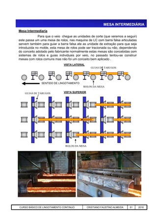 MESA INTERMEDIÁRIA
Mesa Intermediaria
Para que o veio chegue as unidades de corte (que veremos a seguir)
este passa um uma mesa de rolos, nas maquina de LC com barra falsa articuladas
servem também para guiar a barra falsa ate as unidade de extração para que seja
introduzida no molde, esta mesa de rolos pode ser tracionada ou não, dependendo
do conceito adotado pelo fabricante normalmente estas mesas são concebidas com
sistemas de rolos e guias individuais por veio, no passado tentou-se construir
mesas com rolos comuns mas não foi um conceito bem aplicado .
SENTIDO DE LINGOTAMENTO
VISTA SUPERIOR
VISTA LATERAL
ROLOS DA MESA
GUIAS DE TARUGOS
GUIAS DE TARUGOS
Aciaria GGRJ-ACI-LC-020 Preparação do Distribuidor para Partida ‹nº› 17/05/03
ROLOS DA MESA
CURSO BÁSICO DE LINGOTAMENTO CONTINUO CRISTIANO FAUSTINO ALMEIDA 61 2016
 