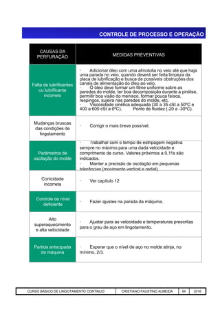 CAUSAS DA
PERFURAÇÃO MEDIDAS PREVENTIVAS
Falta de lubrificantes
ou lubrificante
incorreto
· Adicionar óleo com uma almotolia no veio até que haja
uma parada no veio, quando deverá ser feita limpeza da
placa de lubrificação e busca de possíveis obstruções dos
canais de alimentação do óleo ao veio.
· O óleo deve formar um filme uniforme sobre as
paredes do molde, ter boa decomposição durante a pirólise,
permitir boa visão do menisco, formar pouca faísca,
respingos, sujeira nas paredes do molde, etc.
· Viscosidade cinética adequada (30 a 35 cSt a 50ºC e
400 a 600 cSt a 0ºC). Ponto de fluidez (-20 a -30ºC).
Mudanças bruscas
das condições de
lingotamento
· Corrigir o mais breve possível.
Parâmetros de
oscilação do molde
· Trabalhar com o tempo de estripagem negativa
sempre no máximo para uma dada velocidade e
comprimento de curso. Valores próximos a 0,11s são
indicados.
CONTROLE DE PROCESSO E OPERAÇÃO
Aciaria GGRJ-ACI-LC-020 Preparação do Distribuidor para Partida ‹nº› 17/05/03
oscilação do molde indicados.
· Manter a precisão de oscilação em pequenas
tolerâncias (movimento vertical e radial).
Conicidade
incorreta
· Ver capítulo 12
Controle de nível
deficiente
· Fazer ajustes na parada da máquina.
Alto
superaquecimento
e alta velocidade
· Ajustar para as velocidade e temperaturas prescritas
para o grau de aço em lingotamento.
Partida antecipada
da máquina
· Esperar que o nível de aço no molde atinja, no
mínimo, 2/3.
CURSO BÁSICO DE LINGOTAMENTO CONTINUO CRISTIANO FAUSTINO ALMEIDA 84 2016
 