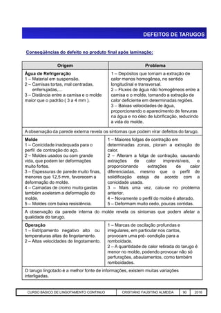DEFEITOS DE TARUGOS
Origem Problema
Água de Refrigeração
1 – Material em suspensão.
2 – Camisas tortas, mal centradas,
enferrujadas,...
3 – Distância entre a camisa e o molde
maior que o padrão ( 3 a 4 mm ).
1 – Depósitos que tornam a extração de
calor menos homogênea, no sentido
longitudinal e transversal.
2 – Fluxos de água não homogêneos entre a
camisa e o molde, tornando a extração de
calor deficiente em determinadas regiões.
3 – Baixas velocidades de água,
proporcionando o aparecimento de fervuras
na água e no óleo de lubrificação, reduzindo
a vida do molde.
A observação da parede externa revela os sintomas que podem virar defeitos do tarugo.
Molde
1 – Conicidade inadequada para o
perfil de contração do aço.
2 – Moldes usados ou com grande
1 – Maiores folgas de contração em
determinadas zonas, pioram a extração de
calor.
2 – Alteram a folga de contração, causando
Conseqüências do defeito no produto final após laminação:
Aciaria GGRJ-ACI-LC-020 Preparação do Distribuidor para Partida ‹nº› 17/05/03
2 – Moldes usados ou com grande
vida, que podem ter deformações
muito fortes.
3 – Espessuras de parede muito finas,
menores que 12,5 mm, favorecem a
deformação do molde.
4 – Camadas de cromo muito gastas
também aceleram a deformação do
molde.
5 – Moldes com baixa resistência.
2 – Alteram a folga de contração, causando
extrações de calor imprevisíveis, e
proporcionando extrações de calor
diferenciadas, mesmo que o perfil de
solidificação esteja de acordo com a
conicidade usada.
3 – Mais uma vez, caiu-se no problema
anterior.
4 – Novamente o perfil do molde é alterado.
5 – Deformam muito cedo, poucas corridas.
A observação da parede interna do molde revela os sintomas que podem afetar a
qualidade do tarugo.
Operação
1 – Estripamento negativo alto ou
temperaturas altas de lingotamento.
2 – Altas velocidades de lingotamento.
1 – Marcas de oscilação profundas e
irregulares, em particular nos cantos,
provocam uma pré- condição para a
romboidade.
2 – A quantidade de calor retirada do tarugo é
menor no molde, podendo provocar não só
perfurações, abaulamentos, como também
romboidades.
O tarugo lingotado é a melhor fonte de informações, existem muitas variações
interligadas.
CURSO BÁSICO DE LINGOTAMENTO CONTINUO CRISTIANO FAUSTINO ALMEIDA 90 2016
 