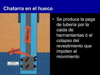 Chatarra en el hueco
• Se produce la pega
de tubería por la
caida de
herrramientas ó el
colapso del
revestimiento que
impiden el
movimiento
 