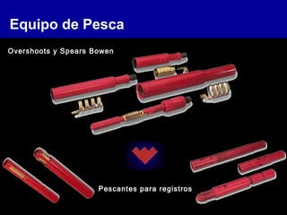 Equipo de Pesca
Pescantes para registros
Overshoots y Spears Bowen
 