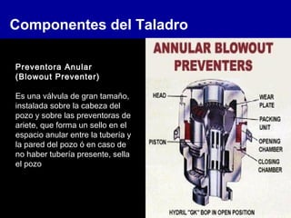 Componentes del Taladro
Preventora Anular
(Blowout Preventer)
Es una válvula de gran tamaño,
instalada sobre la cabeza del
pozo y sobre las preventoras de
ariete, que forma un sello en el
espacio anular entre la tubería y
la pared del pozo ó en caso de
no haber tubería presente, sella
el pozo
 